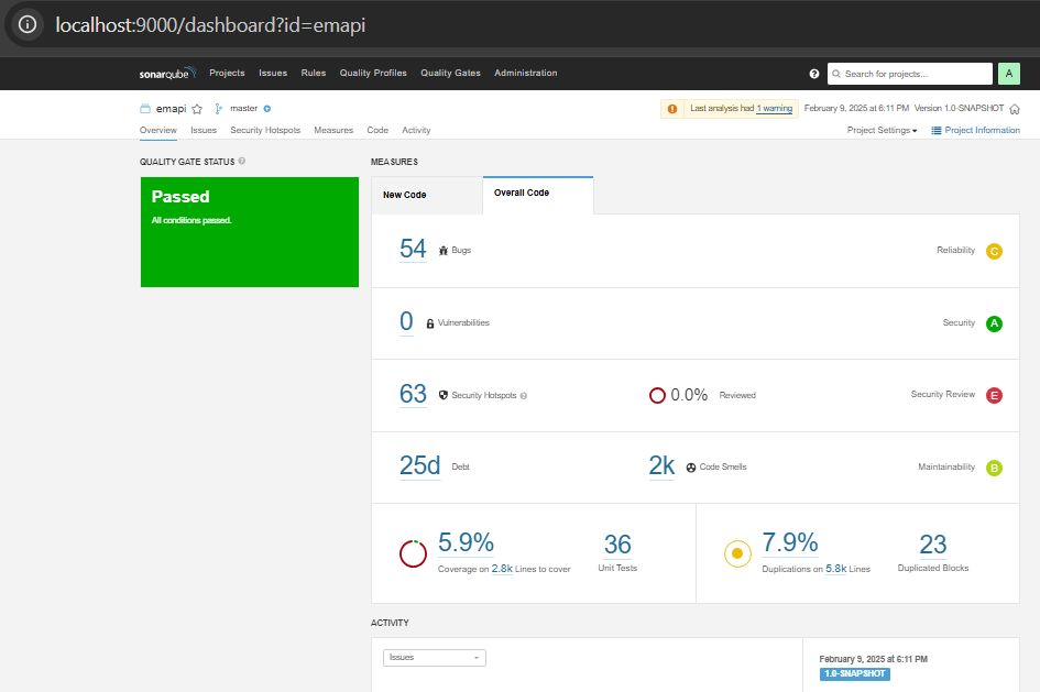 sonarqube_report.png